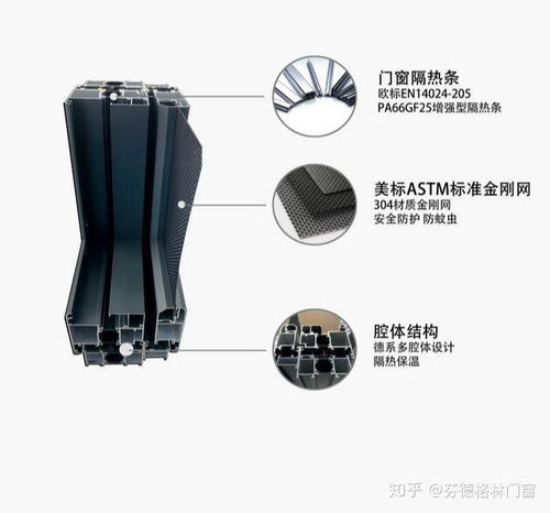 长达40天的三伏天,这份夏季门窗隔热防晒指南,您get了吗