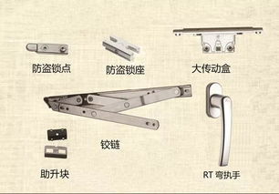 万居大牌 安格尔门窗 安全门窗,乐享生活