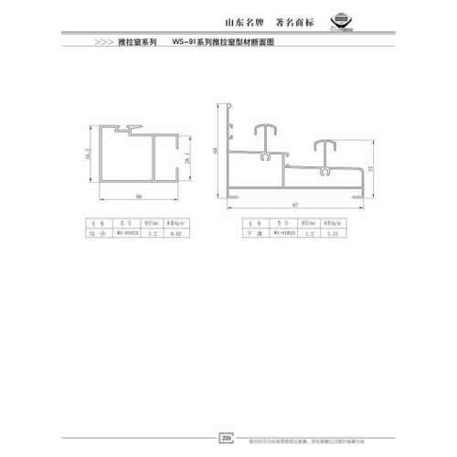 铝型材门窗配件价格解析及电商选购指南——以山东省维斯德尔铝业为例